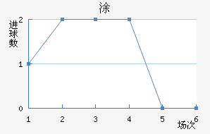 ʰͿ