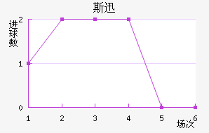 ˹Ѹٽ
