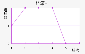 ̹屩ͽ