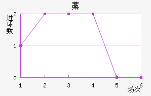 ޷Ϸͷ