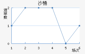 ɳͰ