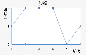 ɳϱ