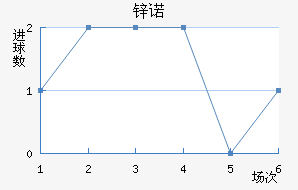 пŵ
