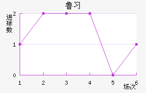 ³ϰ½