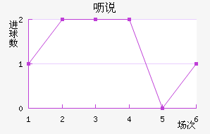 ߿˵޶