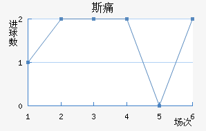 ˹ʹ