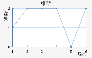 ά˹