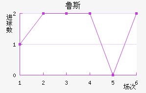 ³˹ʯ