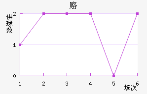 ¸½