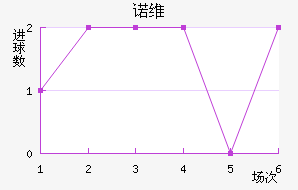 ŵάǽ