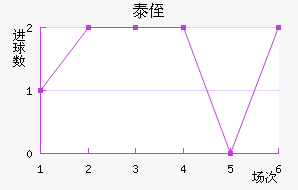 ֶ̩ٽ