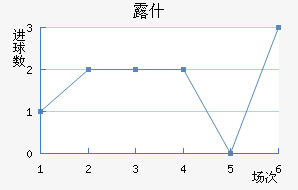 ¶ʲ
