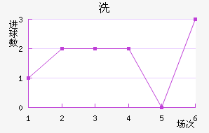 ϴǽ