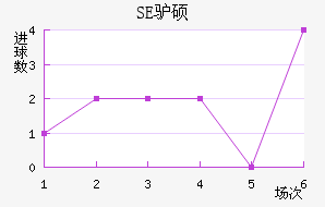 SE¿˶
