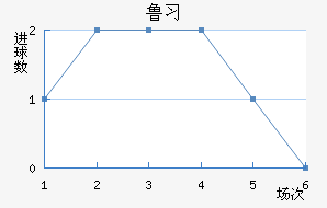 ³ϰ½