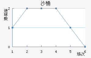 ɳͰɳϣ