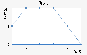 ʨˮֽ
