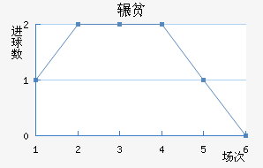 շƶ½