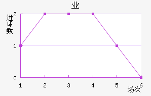 ҵӽ