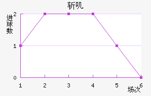 նߴĽ