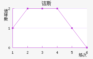 ڵ˹