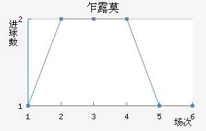 է¶Ī