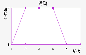 ķ˹˽