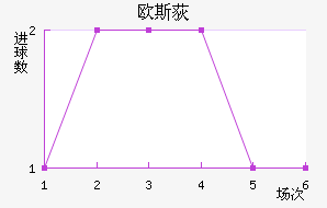 ŷ˹ݶ