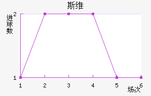 ˹άǽ
