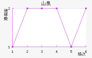 ɽȪ