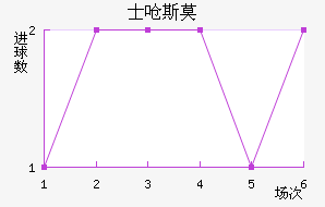 ʿǺ˹Īǽ