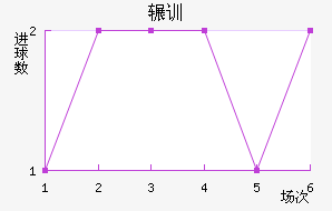 շѶ½