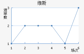 ά˹