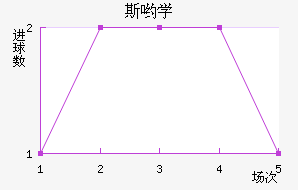 ˹Ӵѧ