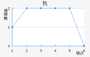ִǽ