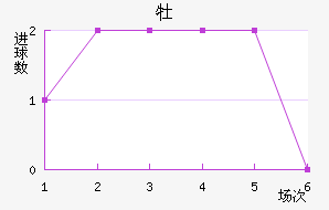 ĵǽ