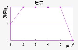 ͸ʵŵ