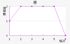 Ӷݶǽ