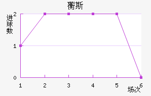 ޿˹