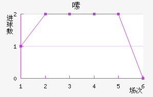 ༱