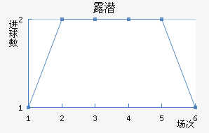 ¶Ǳ