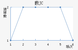 ޴JC