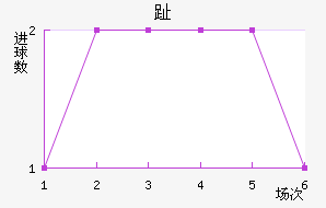 ֺͺ