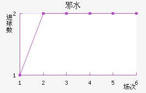 аˮֽ