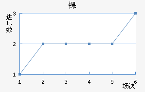 ﾺ