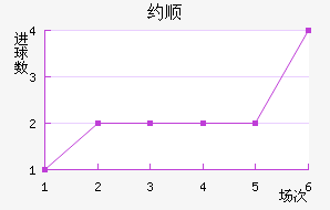 Լ˳ǽ