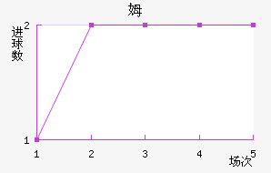 ķǽ