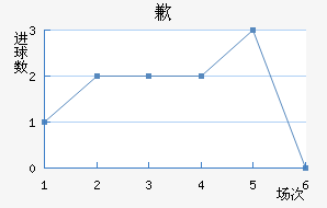 Ǹ޵ٸ˹