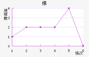 ﾺ