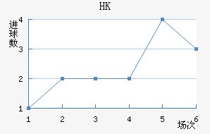 HKָ